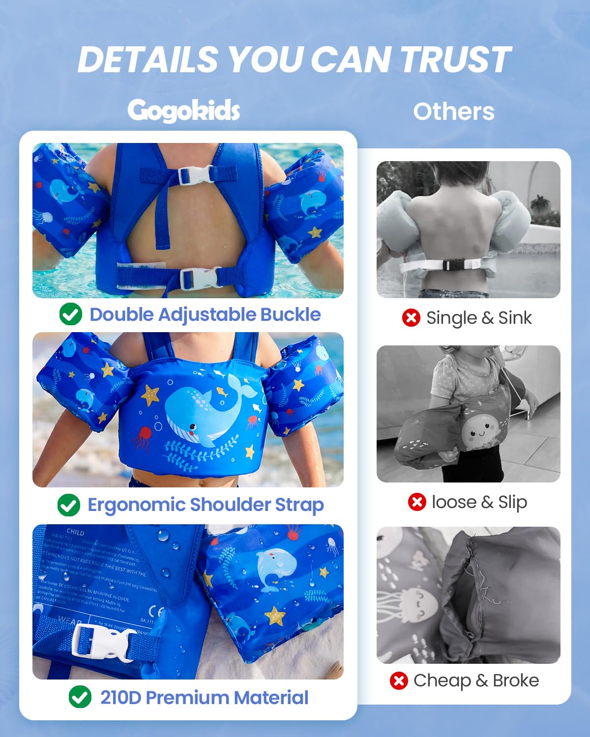 Gogokids Toddler Swim Vest for Kids 24-66 lbs, Swimming Pool Floats Vest[CPC Certified & Adjustable Fit] Toddler Arm Floaties Swim Jacket Water Wings for Beach Puddle Pool Jumper Boys Girls 1-6 Years