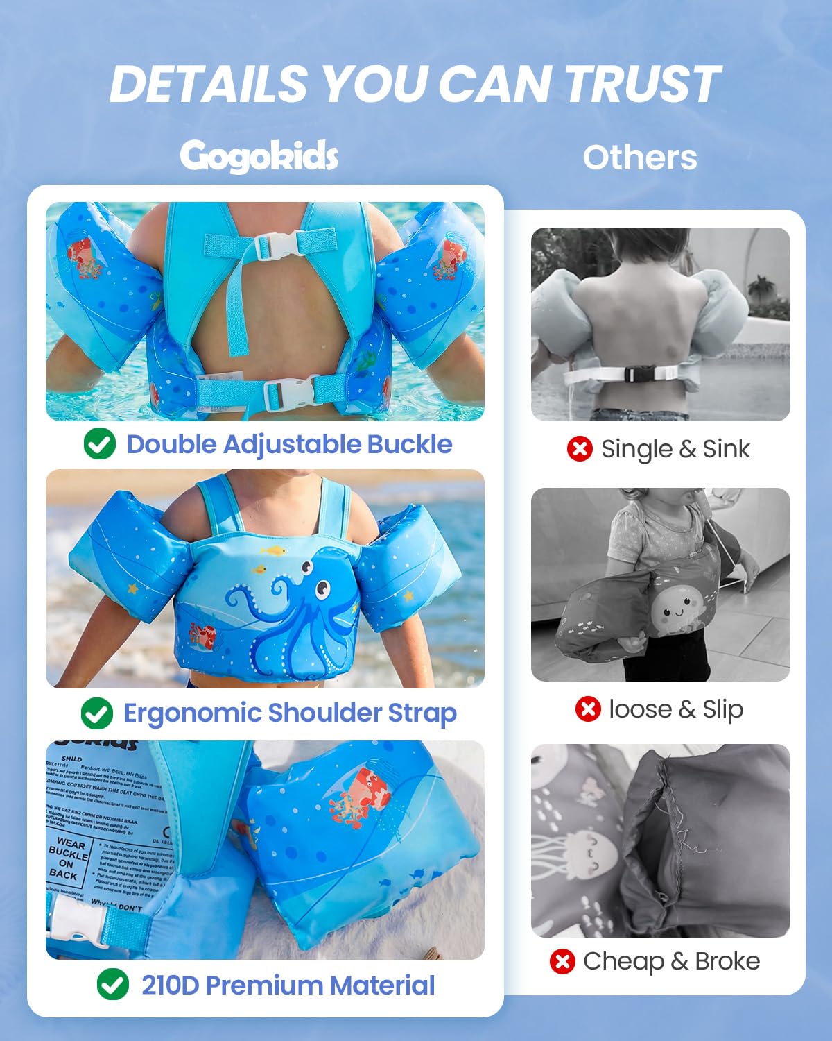 Gogokids Toddler Swim Vest for Kids 24-66 lbs, Swimming Pool Floats Vest[CPC Certified & Adjustable Fit] Toddler Arm Floaties Swim Jacket Water Wings for Beach Puddle Pool Jumper Boys Girls 1-6 Years