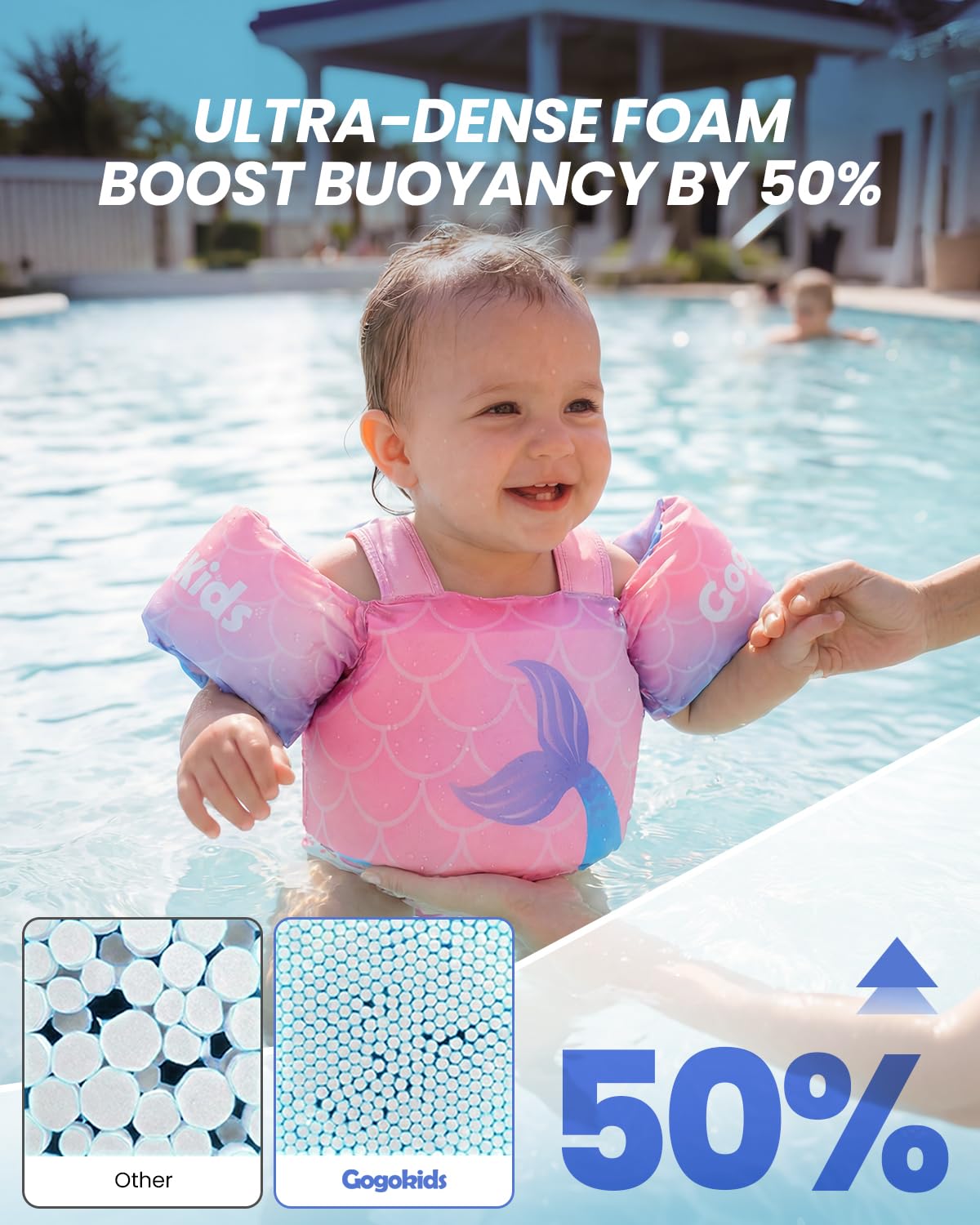 Gogokids Toddler Swim Vest for Kids 24-66 lbs, Swimming Pool Floats Vest[CPC Certified & Adjustable Fit] Toddler Arm Floaties Swim Jacket Water Wings for Beach Puddle Pool Jumper Boys Girls 1-6 Years