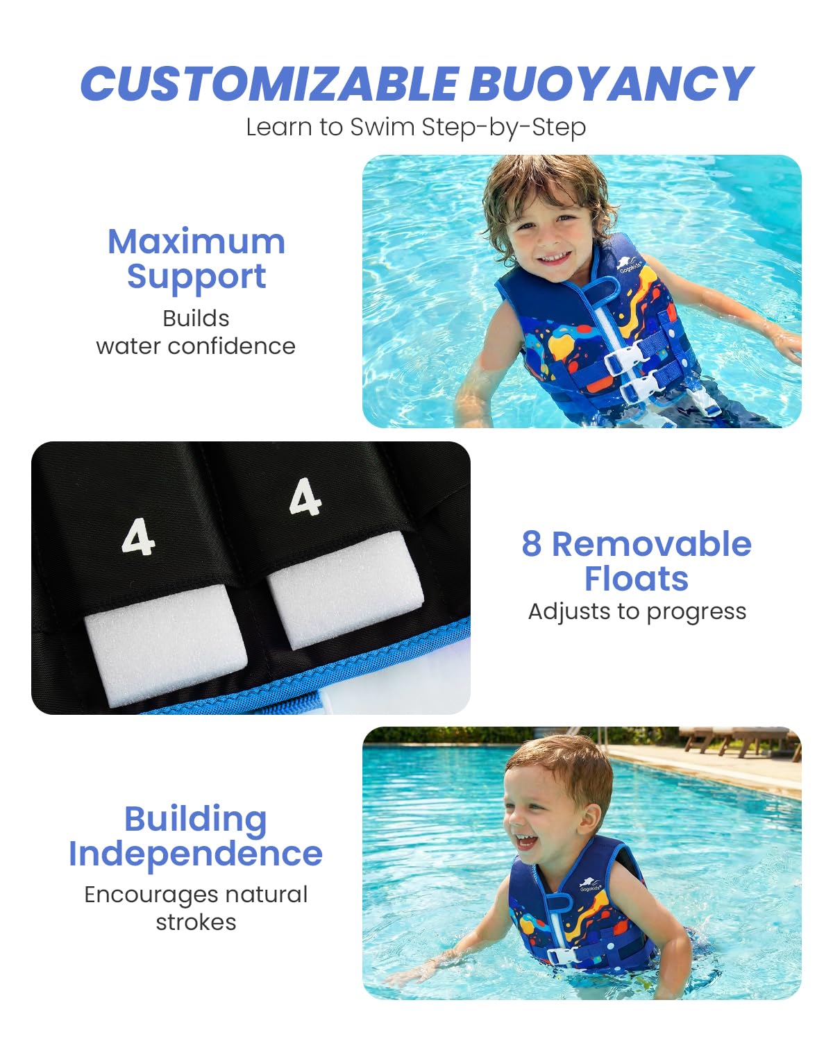 Gogokids Toddler Swim Vest Swim Float for Toddlers 1-2-3-4-5 Kids Float Vest Kid Swimming Floaties 12-18 Months Buoyancy Swimming Aid Boys and Girls