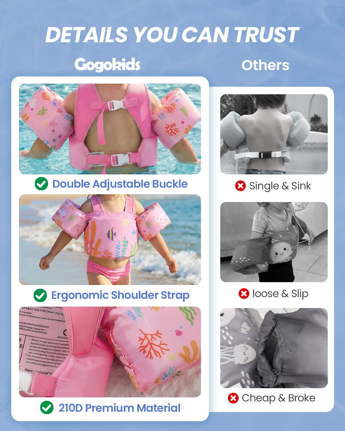 Gogokids Toddler Swim Vest for Kids 24-66 lbs, Swimming Pool Floats Vest[CPC Certified & Adjustable Fit] Toddler Arm Floaties Swim Jacket Water Wings for Beach Puddle Pool Jumper Boys Girls 1-6 Years