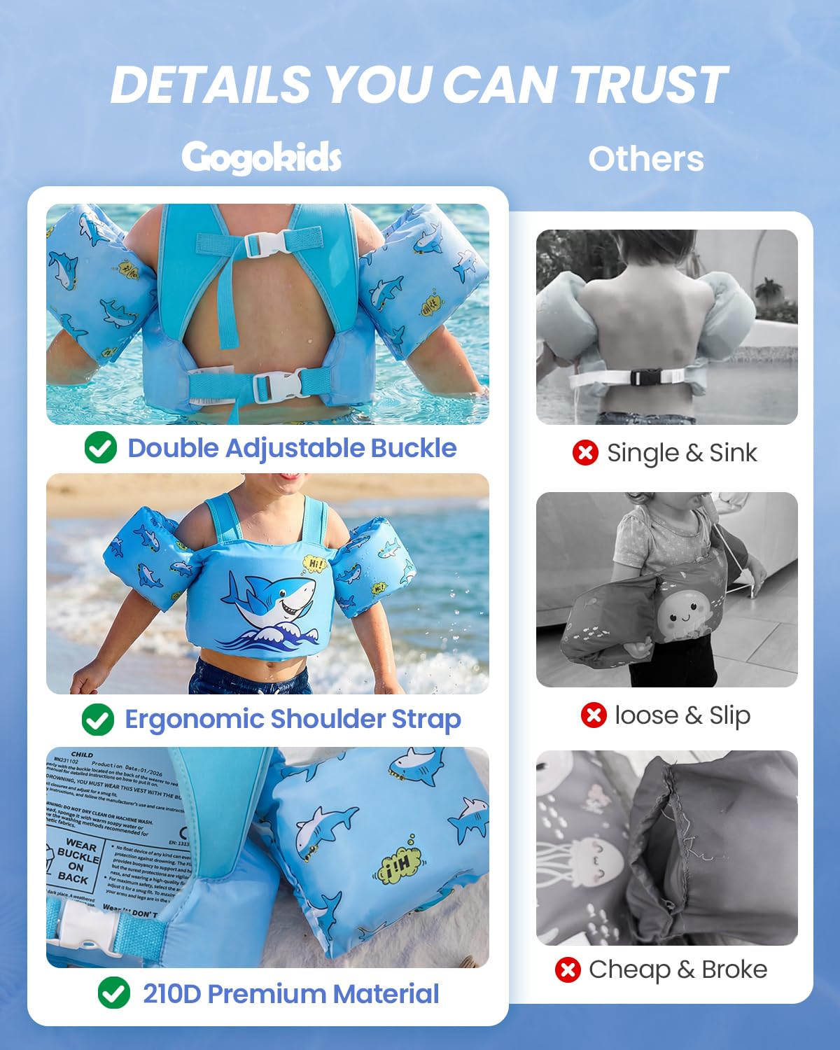 Gogokids Toddler Swim Vest for Kids 24-66 lbs, Swimming Pool Floats Vest[CPC Certified & Adjustable Fit] Toddler Arm Floaties Swim Jacket Water Wings for Beach Puddle Pool Jumper Boys Girls 1-6 Years