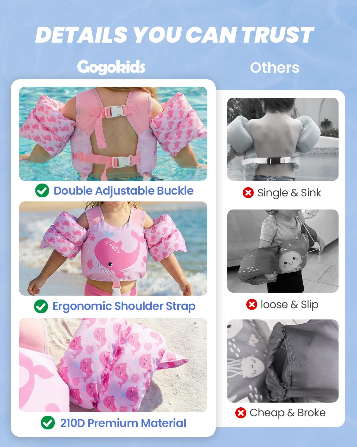 Gogokids 2-in-1 Toddler Swim Vest Pool Floaties for Kids[CPC Certified & Remove Crotch Strap]Puddle Float Jumper 24-66 Pounds, Toddler Arm Floaties Swim Jacket Water Wings for kids Boys Girls Swimmies